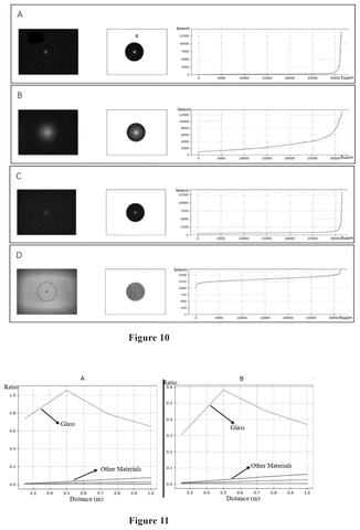 Pixel intensity mapping of transparent objects, drawing sheet 5 from US 2026/0243894 A1