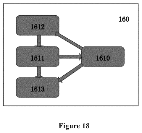 Camera sensor control system architecture, drawing sheet 8 from US 2026/0243894 A1