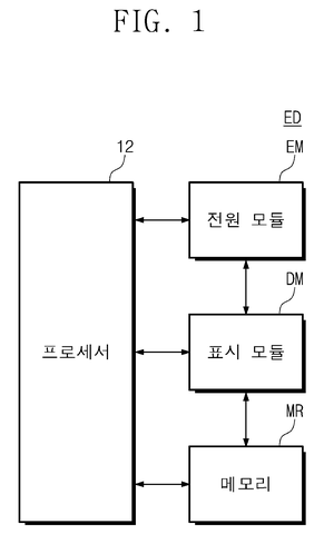 Block diagram of display device components, drawing sheet 1 from US 2026/0243924 A1
