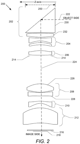 Periscope lens array cross section, drawing sheet 2 from US 2026/0244001 A1