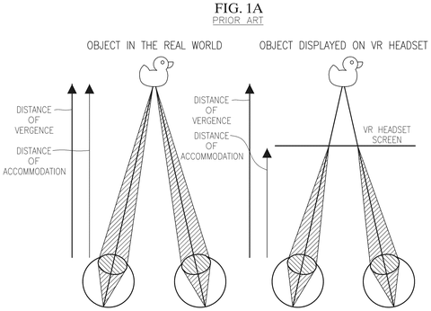 Vergence-accommodation conflict in headsets, drawing sheet 1 from US 2026/0244020 A1