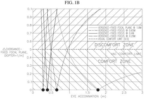 Visual comfort limit graph, drawing sheet 2 from US 2026/0244020 A1