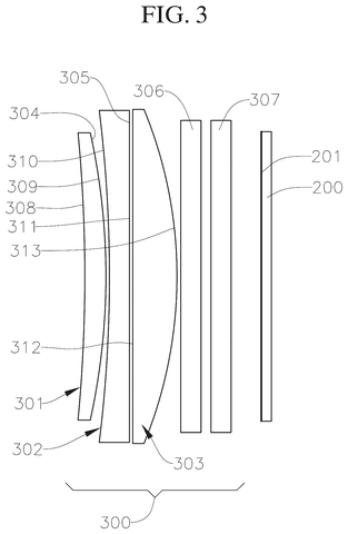 Lens stack layer configuration, drawing sheet 6 from US 2026/0244020 A1