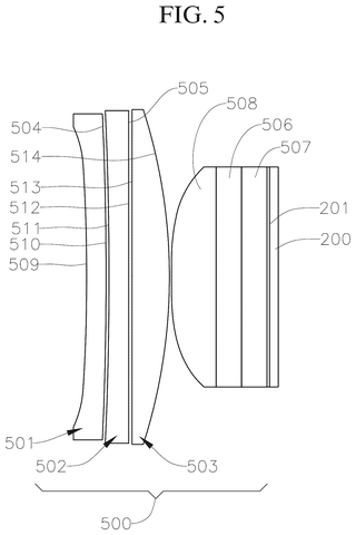 Compact lens arrangement, drawing sheet 8 from US 2026/0244020 A1