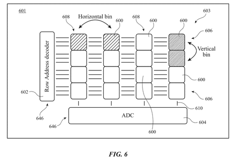 Image sensor pixel binning layout, drawing sheet 6 from US 2026/0244021 A1