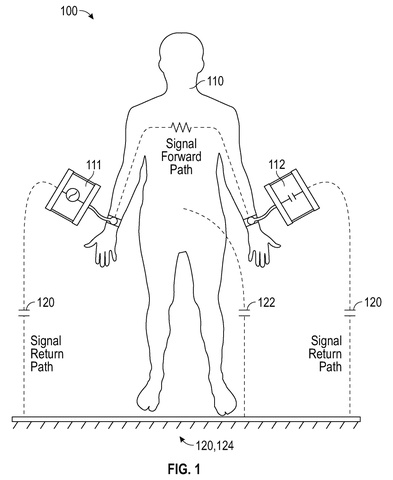 Human body electrical communication paths, drawing sheet 1 from US 2026/0244025 A1