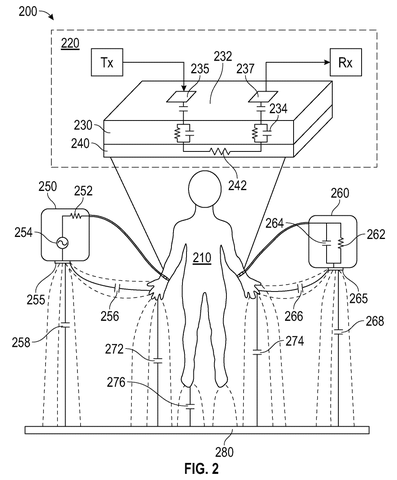 System schematic of body communication, drawing sheet 2 from US 2026/0244025 A1