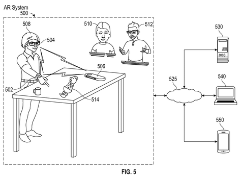 Augmented reality system environment overview, drawing sheet 5 from US 2026/0244025 A1