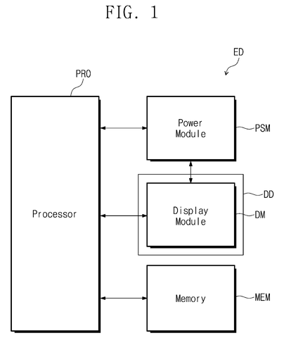 System architecture of electronic device, drawing sheet 1 from US 2026/0244248 A1