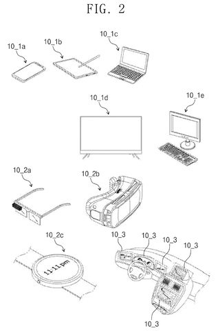 Various foldable device form factors, drawing sheet 2 from US 2026/0244248 A1