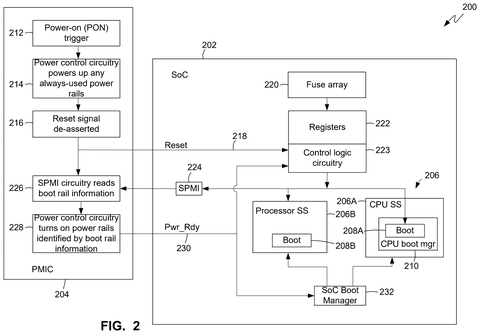 Boot power sequence control flowchart, drawing sheet 2 from US 2026/0244252 A1