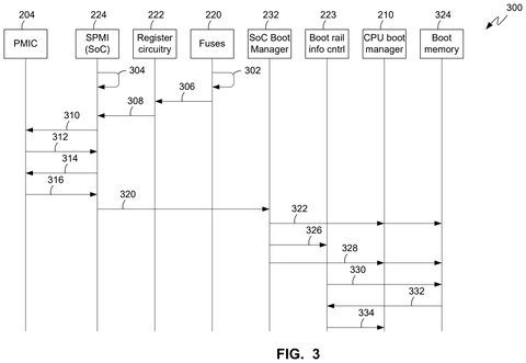 Component boot sequence timing diagram, drawing sheet 3 from US 2026/0244252 A1