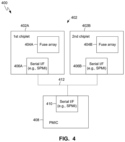 Dual-chiplet power management connection, drawing sheet 4 from US 2026/0244252 A1