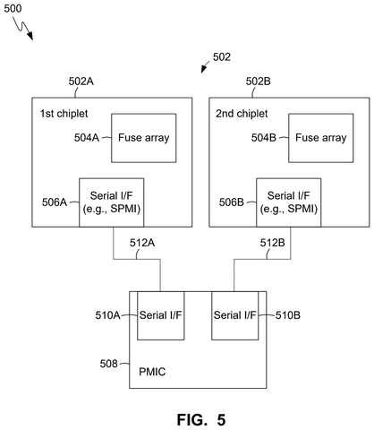 Dual-chiplet independent power routing, drawing sheet 5 from US 2026/0244252 A1