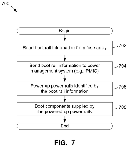 Boot power rail configuration process, drawing sheet 7 from US 2026/0244252 A1