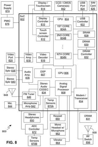 Mobile device hardware component layout, drawing sheet 8 from US 2026/0244252 A1