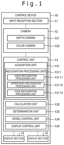 Architecture of control device, drawing sheet 1 from US 2026/0244263 A1
