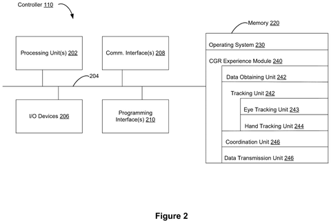 Controller block diagram, drawing sheet 2 from US 2026/0244267 A1