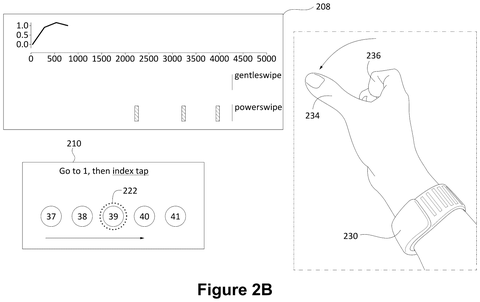 Velocity profile of swipe motions, drawing sheet 6 from US 2026/0244275 A1
