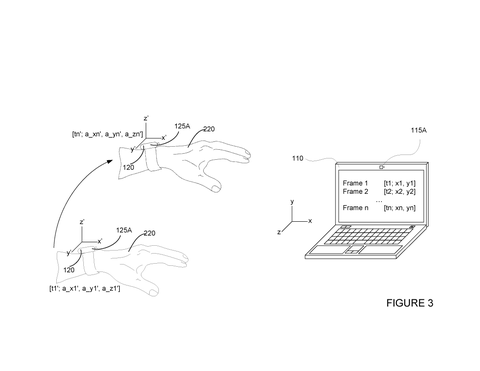Spatial hand tracking with wristband, drawing sheet 3 from US 2026/0244277 A1