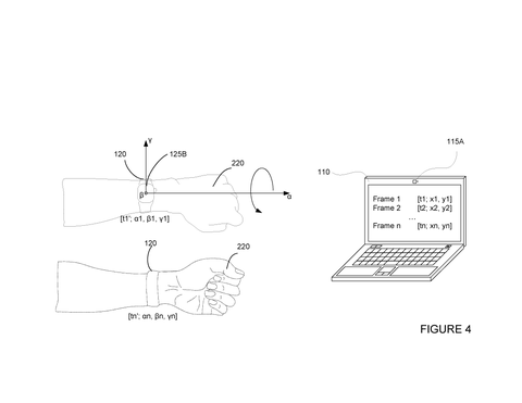Rotational hand gesture sensing, drawing sheet 4 from US 2026/0244277 A1