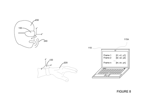 Headset and wristband sensor coordination, drawing sheet 8 from US 2026/0244277 A1