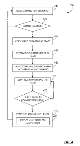 Flowchart for threshold updates, drawing sheet 4 from US 2026/0244279 A1