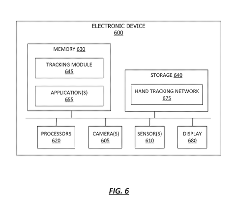 Electronic device system architecture, drawing sheet 6 from US 2026/0244279 A1