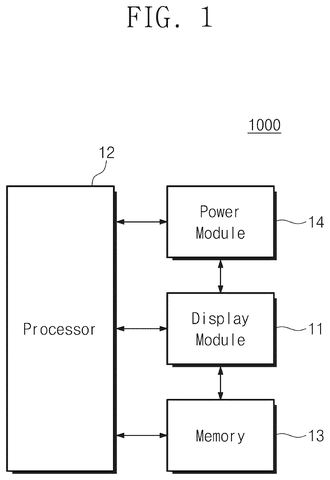 System architecture of electronic device, drawing sheet 1 from US 2026/0244290 A1