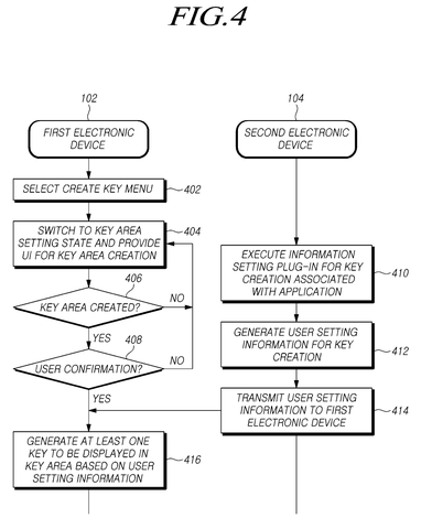 Device setup flowchart, drawing sheet 7 from US 2026/0244319 A1