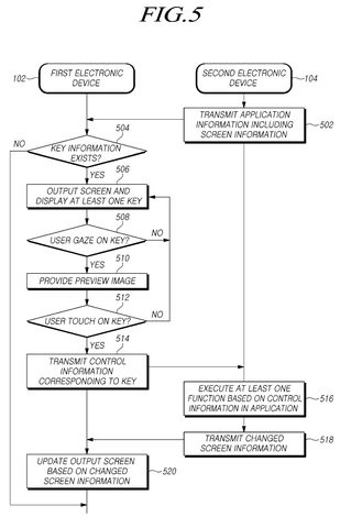 Function execution flowchart, drawing sheet 8 from US 2026/0244319 A1