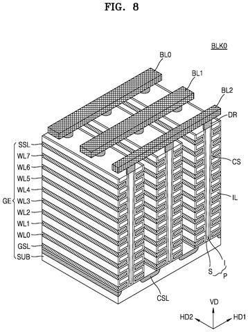 Internal 3D memory block structure, drawing sheet 8 from US 2026/0244352 A1