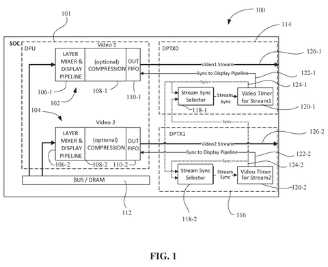 System architecture for multi-screen sync, drawing sheet 1 from US 2026/0244386 A1