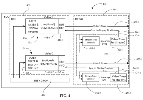 Alternative dual-stream display architecture, drawing sheet 4 from US 2026/0244386 A1