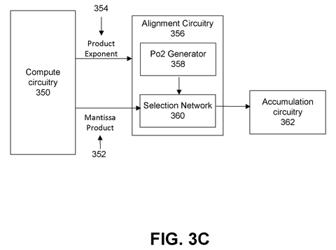 Alignment circuitry and selectors, drawing sheet 5 from US 2026/0244402 A1