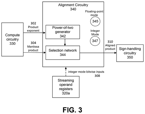 Alignment circuitry data flow, drawing sheet 3 from US 2026/0244404 A1
