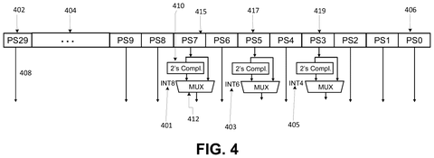 Integer mode bitwise selection, drawing sheet 4 from US 2026/0244404 A1