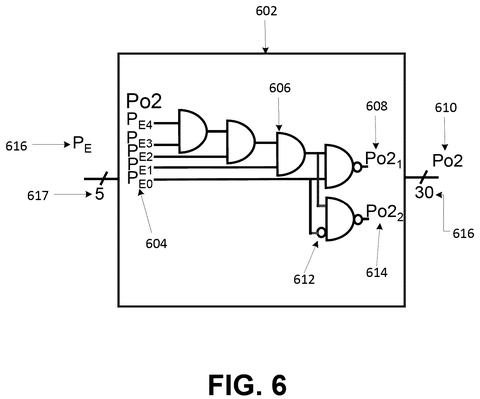 Power-of-two generation logic, drawing sheet 6 from US 2026/0244404 A1