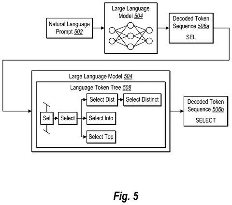 Restricting decoding space for keywords, drawing sheet 5 from US 2026/0244408 A1