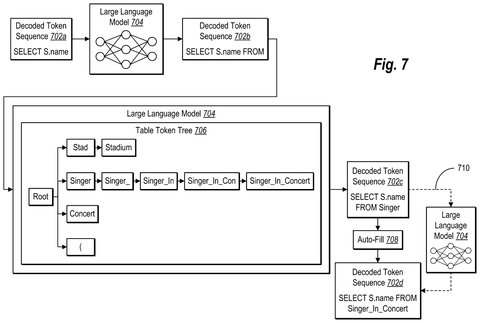 Completing table names in queries, drawing sheet 7 from US 2026/0244408 A1