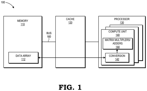 System-level processor and memory architecture, drawing sheet 1 from US 2026/0244442 A1