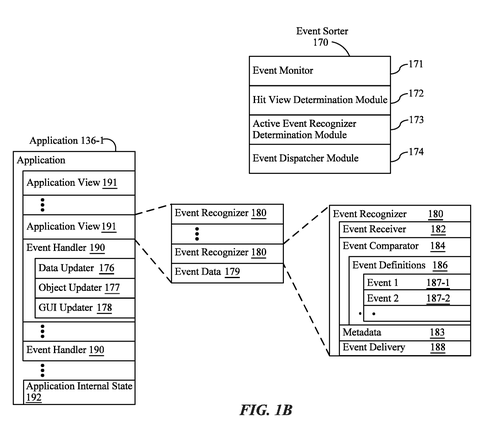 Event handling and sorting architecture, drawing sheet 2 from US 2026/0244461 A1