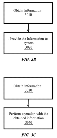 Information processing flow diagram, drawing sheet 5 from US 2026/0244461 A1