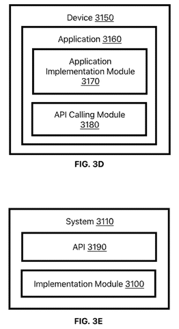 Application module architecture and calls, drawing sheet 6 from US 2026/0244461 A1