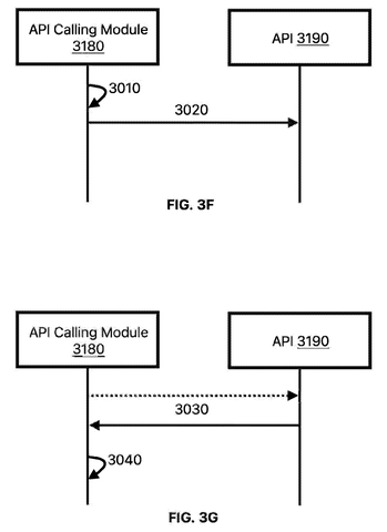 API calling module interaction sequence, drawing sheet 7 from US 2026/0244461 A1