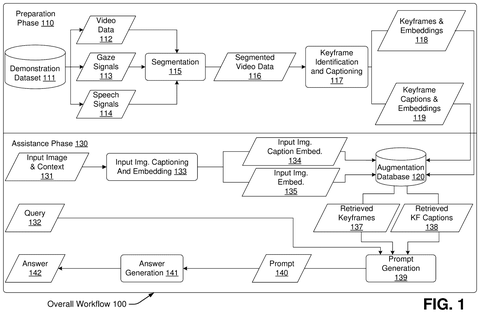 Overall system workflow and data processing, drawing sheet 1 from US 2026/0244470 A1
