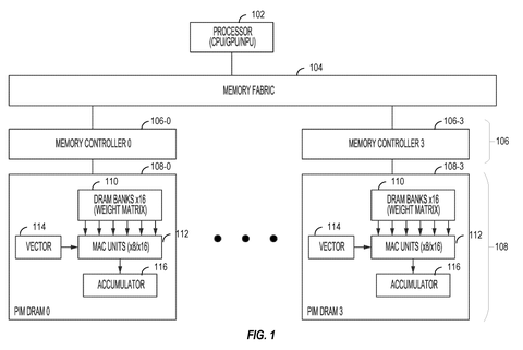 Processor connected to memory units, drawing sheet 1 from US 2026/0244473 A1