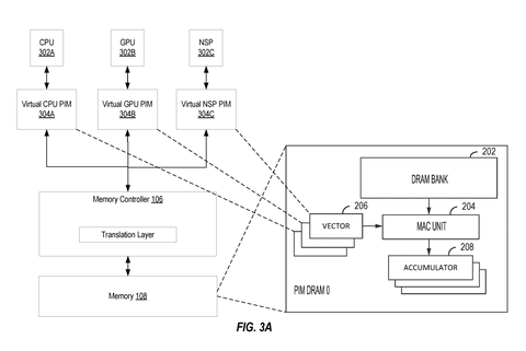 Multiple processors accessing memory, drawing sheet 4 from US 2026/0244473 A1