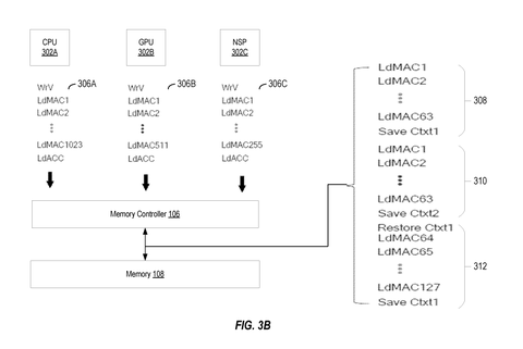 Task switching and context saving, drawing sheet 5 from US 2026/0244473 A1
