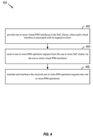 Steps for processing memory requests, drawing sheet 6 from US 2026/0244473 A1